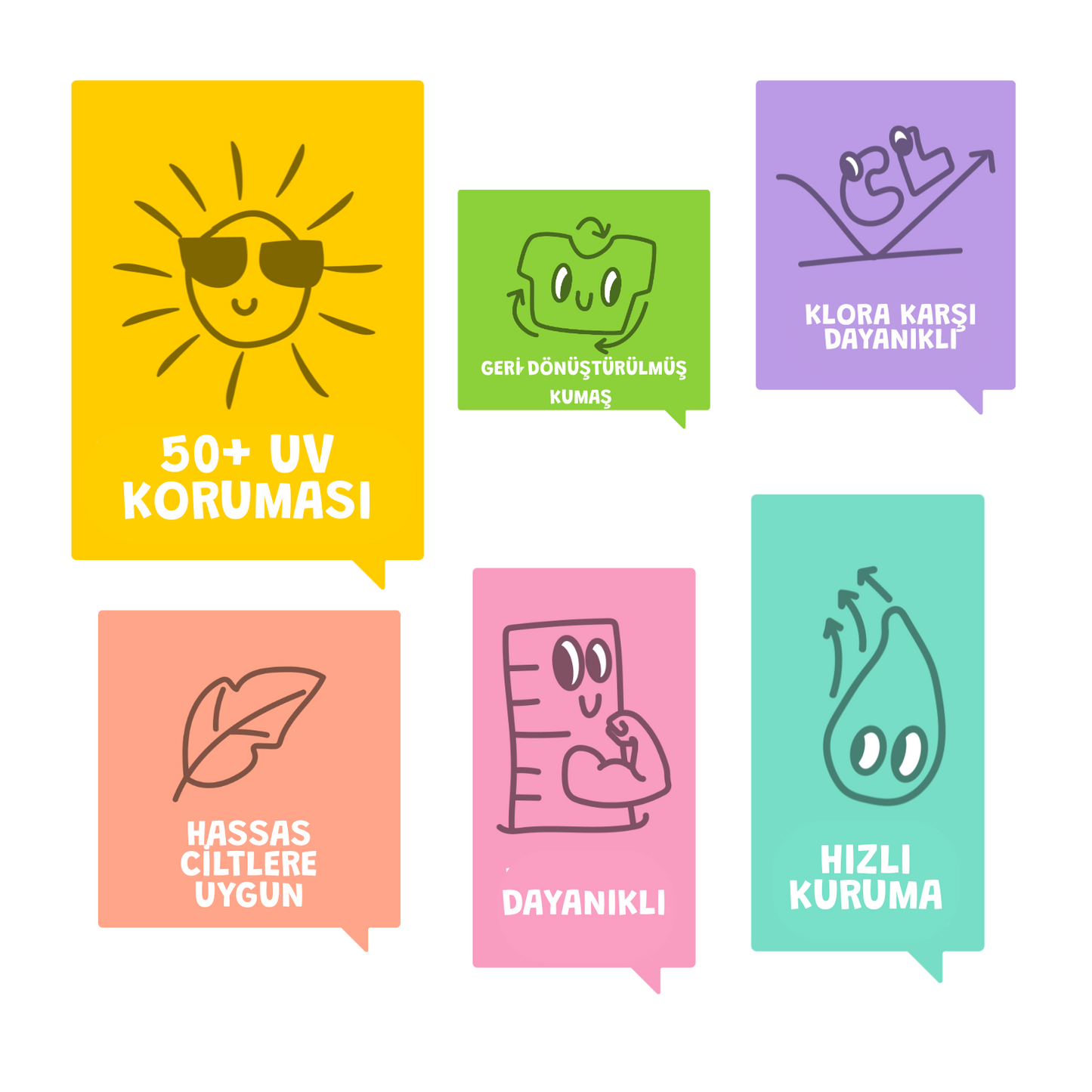 UV Korumalı UPF 50+ Çocuk Yüzme Seti - TAPPY Koleksiyonu
